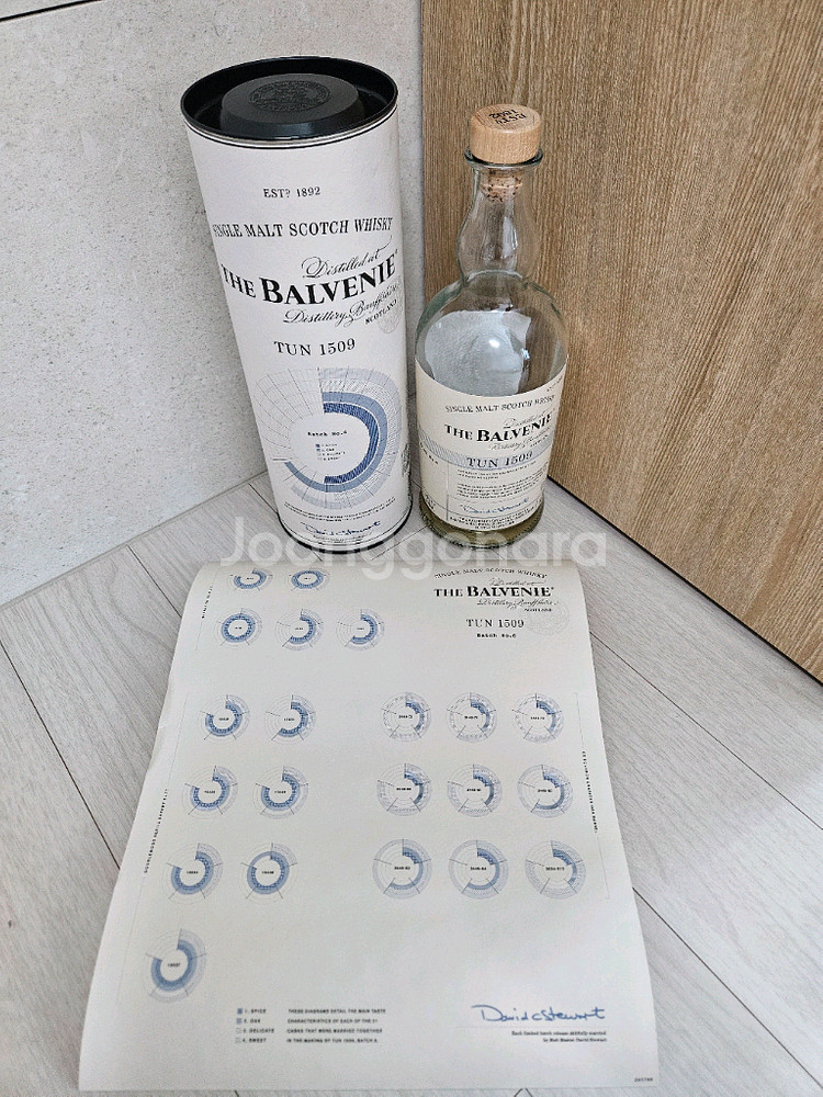 발베니TUN1509 공병--4