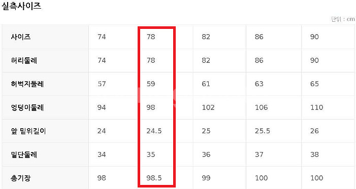 지오지아 청바지 남성 테이퍼드 미라클 데님 팬츠_AEF1DP1101 라이트블루 78사이즈--1