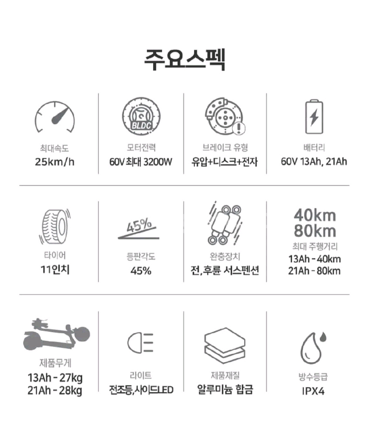 준기함급 나노휠 듀얼퓨리21ah 시속 46-7km /주--5