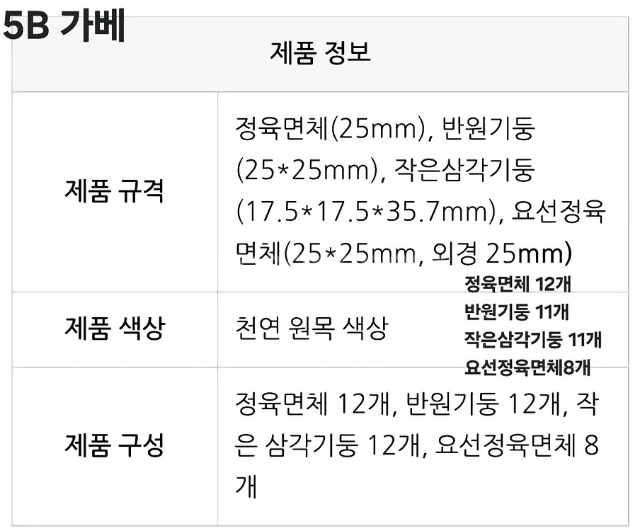 프뢰벨 가베 (4,7가베 제외 일괄)--5