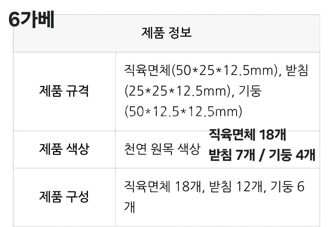 프뢰벨 가베 (4,7가베 제외 일괄)--6