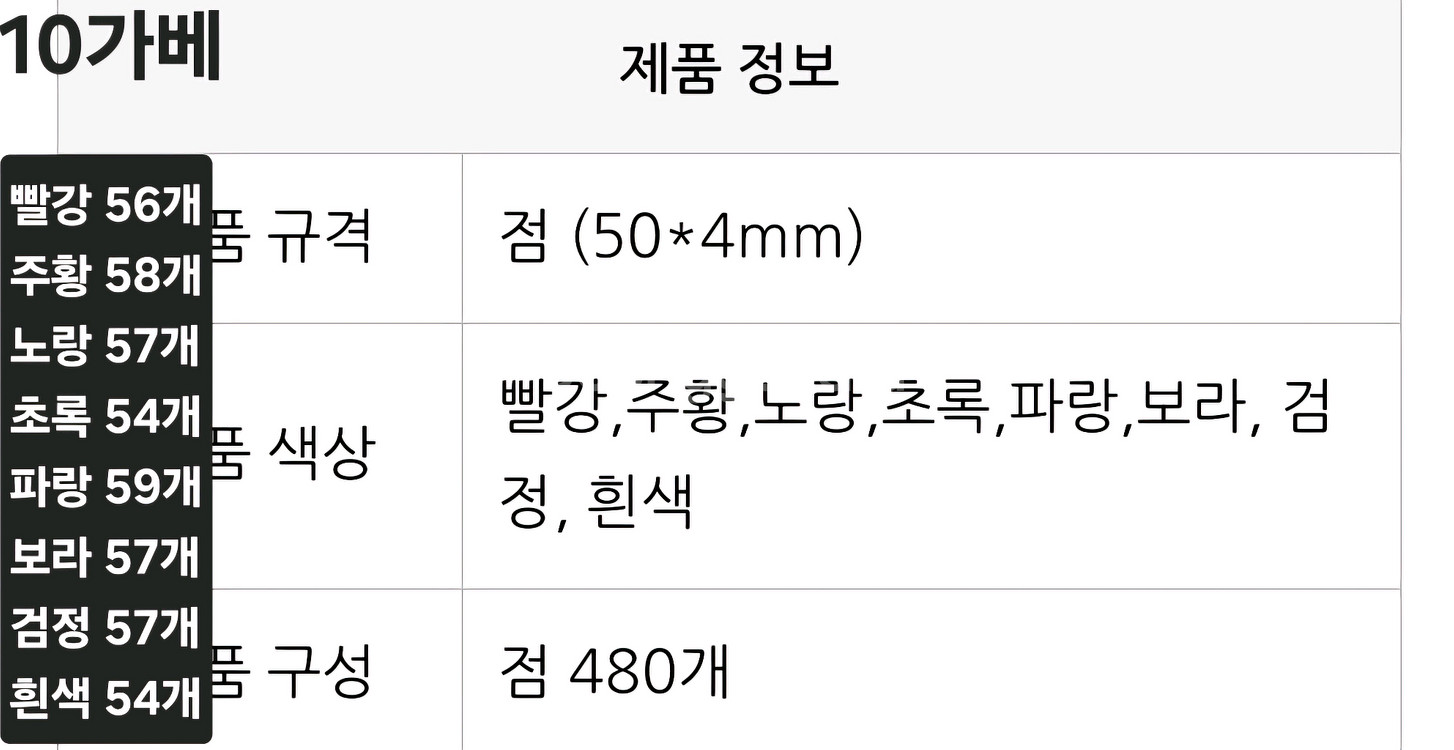 프뢰벨 가베 (4,7가베 제외 일괄)--9