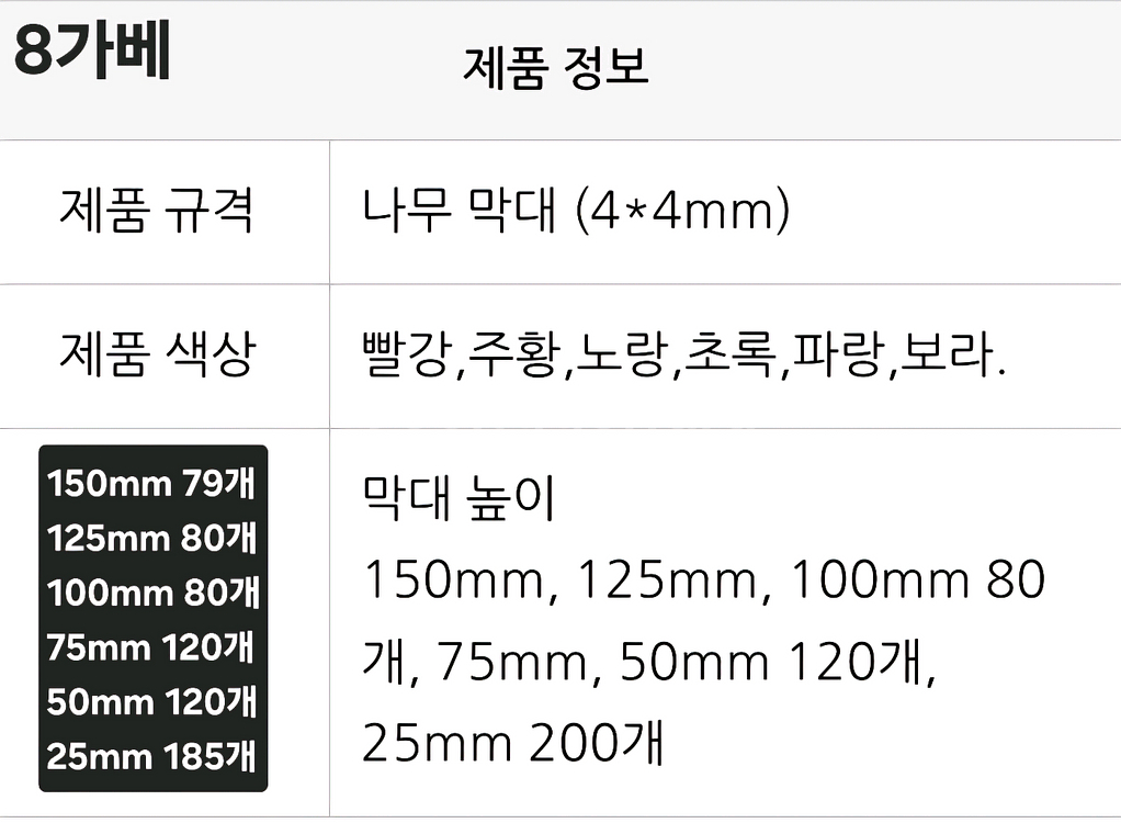 프뢰벨 가베 (4,7가베 제외 일괄)--7