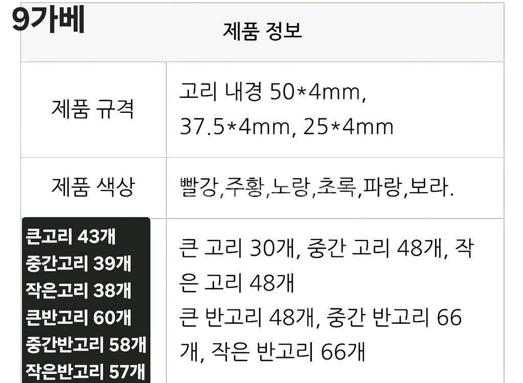 프뢰벨 가베 (4,7가베 제외 일괄)--8
