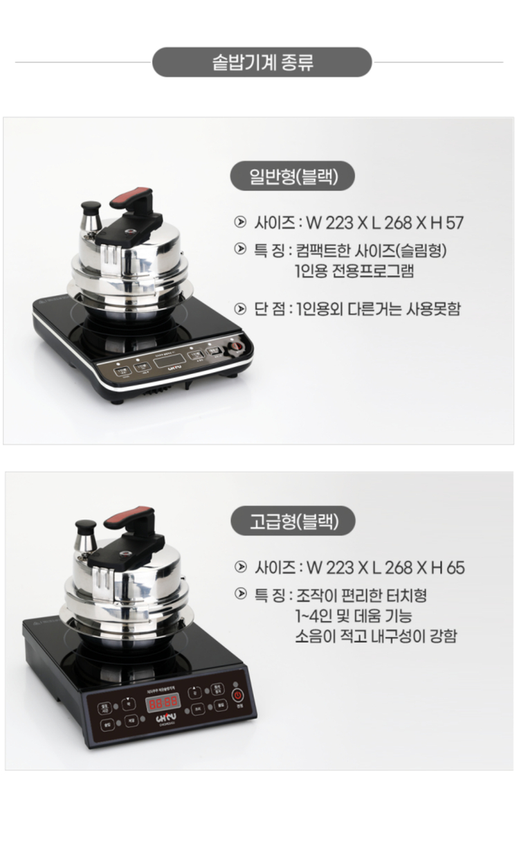 치치쿠쿠 업소용 인덕션 솥밥기계 4구 세트 판매합니다. (전시품 미사용/새제품)--4