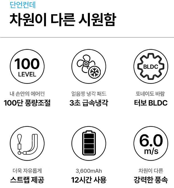 새상품, 3박스 있음)토네이도프로 100단 휴대용선풍기 핸디 미니 냉각 손선풍기--2
