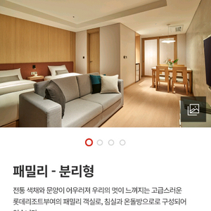 롯데리조트 부여 패밀리룸 숙박권