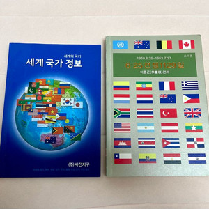 6.25 전쟁1129일+ 세계 국가 정보