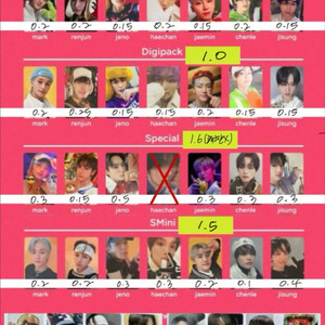 (12.1까지)엔시티드림 포카 판매 캔디 istj 맛 버퍼링 위영 위고업 마첫 붐 비트박스