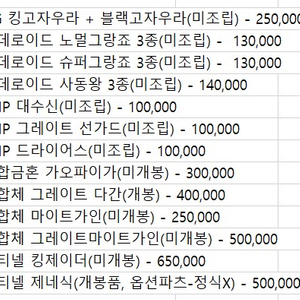 여러가지 피규어/프라모델 판매합니다