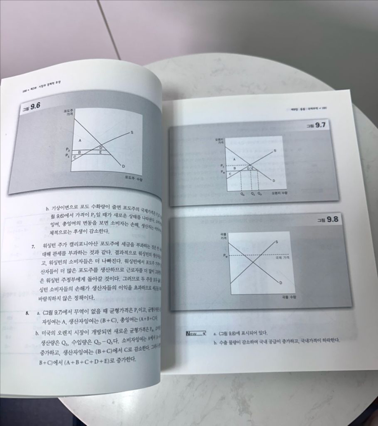 경제학 연습문제집 5판--1