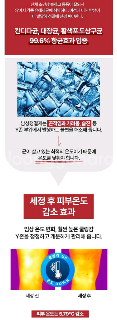 남성 청결제 세정제--4