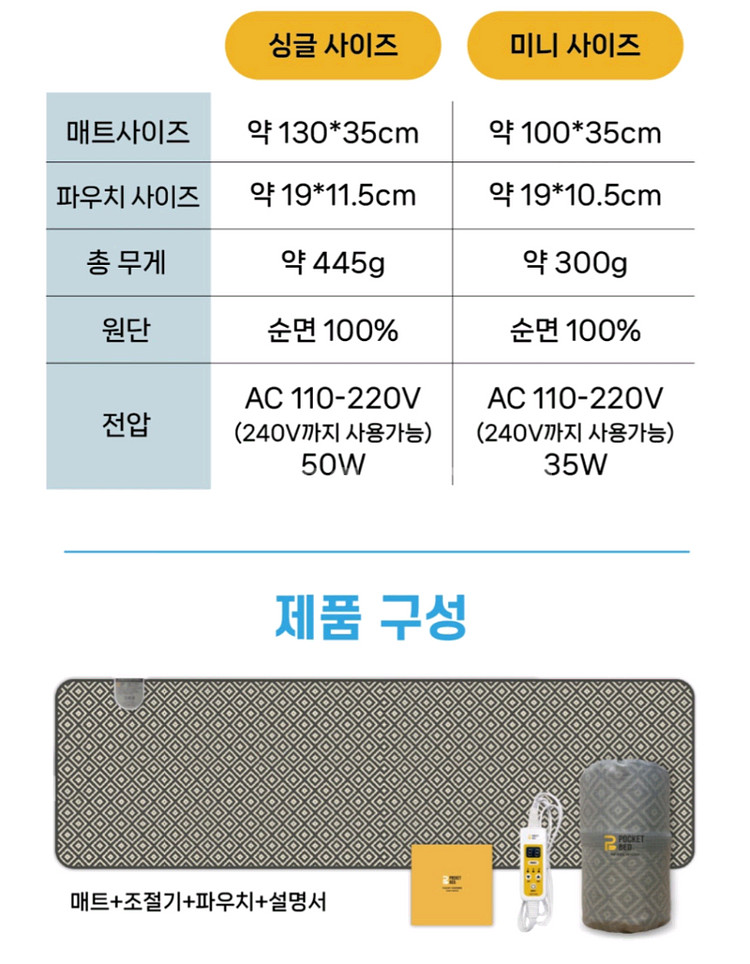 포켓베드 더 스카이 전자파안전인증 탄소매트--3