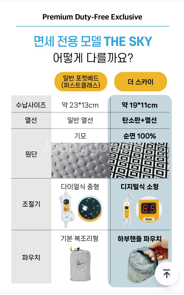 포켓베드 더 스카이 전자파안전인증 탄소매트--4
