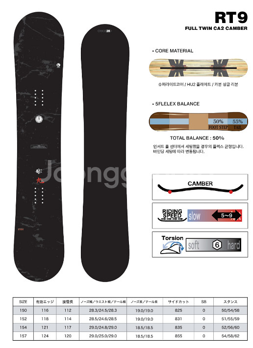 라이스28 RT9 23/24 스노우보드 데크 판매 합니다.--1