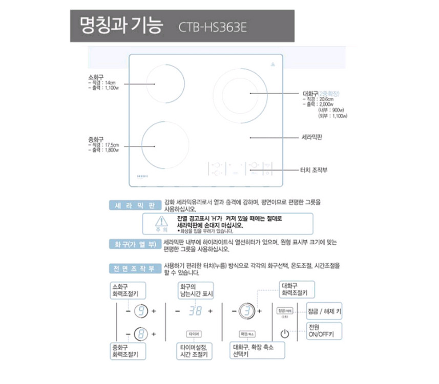 한샘 하이라이트 3구 전기레인지--1