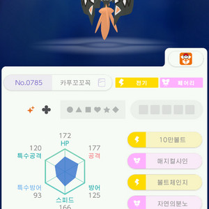 포켓몬 카푸시리즈 4종