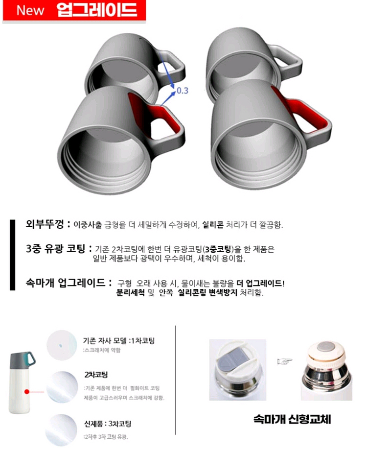 컵뚜껑 이중벽 텀블러 340ml--8