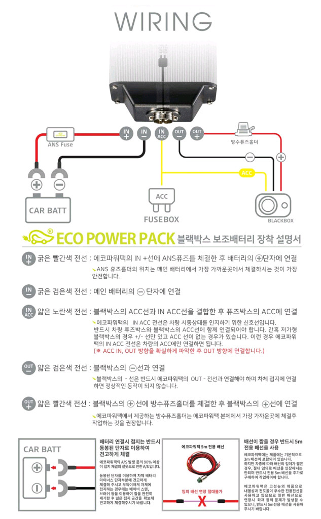 에코 파워팩 10C 차량 보조배터리--4