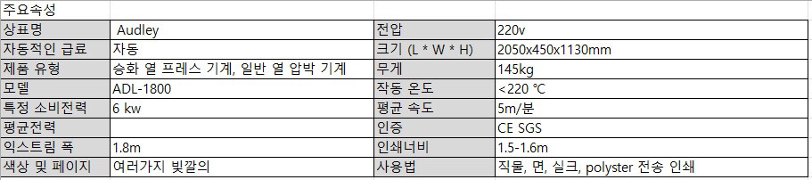승화 열프레스기 롤전사기 승화롤러 산업용 프레스 이미지