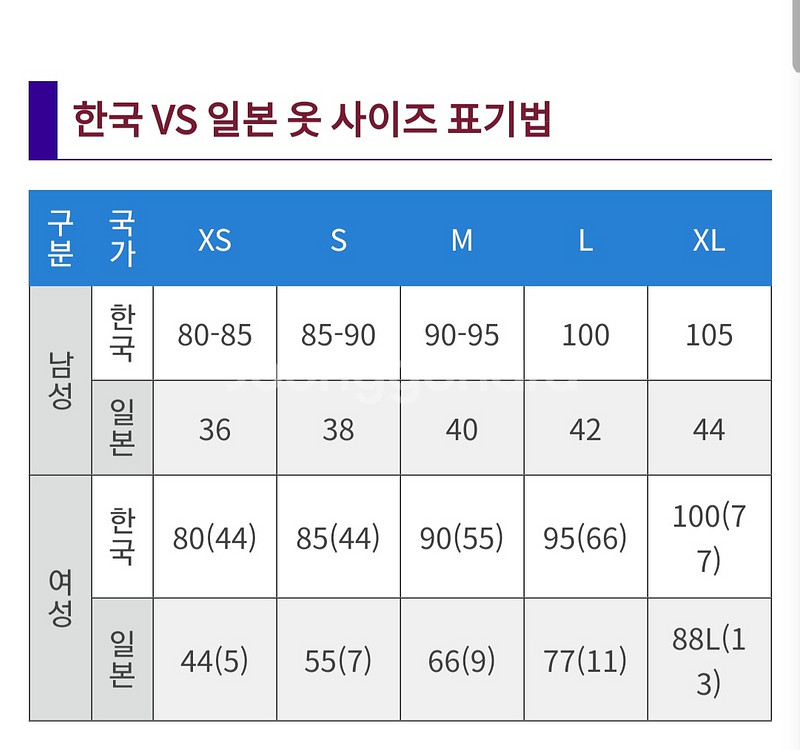 [Partici-pate](새제품)면,마혼방 베스트--8