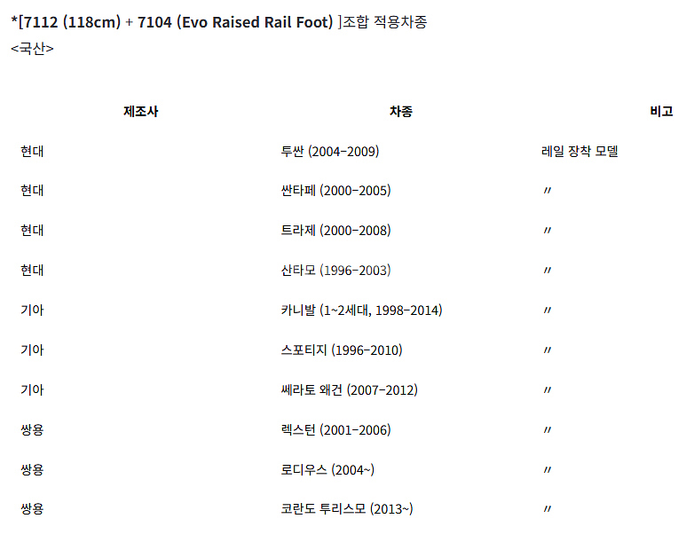 툴레 7104 윙바에보 레이즈드 가로바 118cm--6