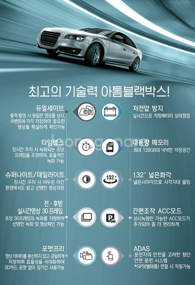 아톰골드 iQ-Z3 블랙박스 (32GB, GPS)--4
