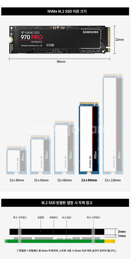 미개봉 새상품 NVMe M2 SSD 방열판 세트--4