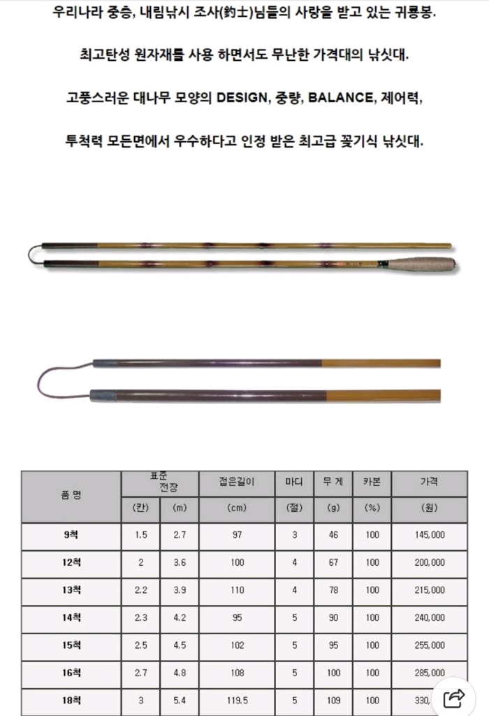 동와 귀룡봉 꽂기식 16척 중층 내림대 / 원다 청우25대 민물대 이미지