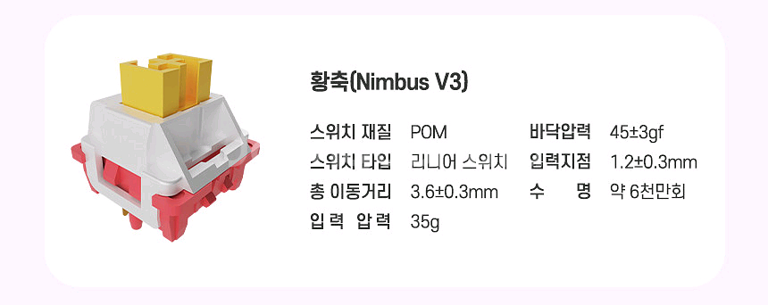 기계식 키보드 스위치(독거미 황축 leobog nimbus v3) 팝니다--1
