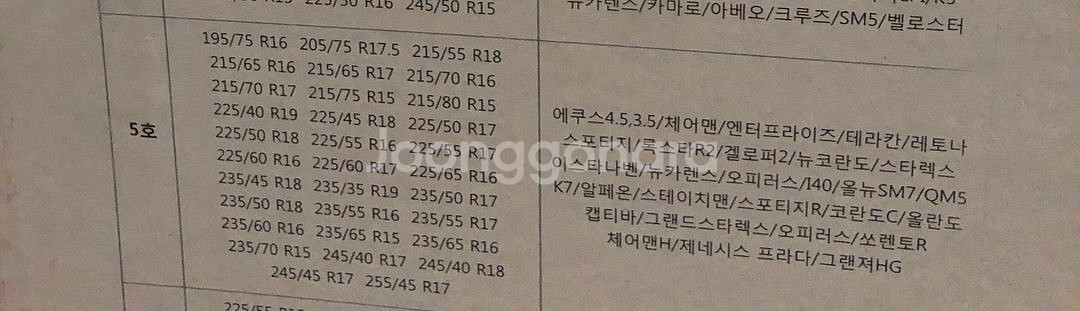 에스마 스노우 체인 타이어 5호--2