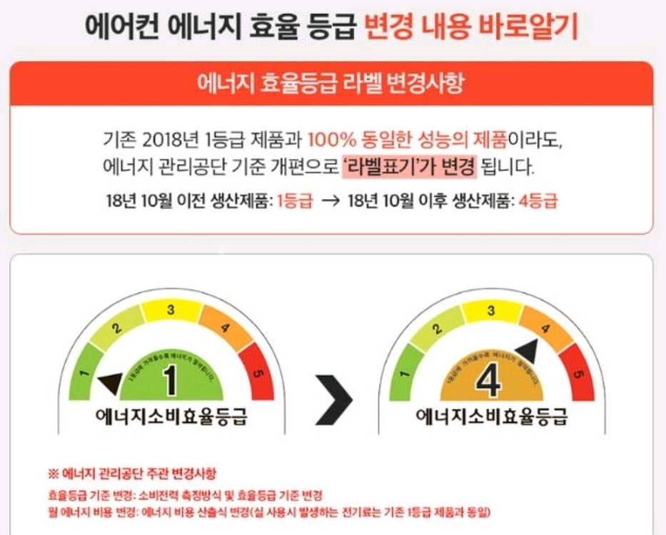 lg 캐리어 인버터 벽걸이 에어컨 팝니다 6평 8평 9평--8