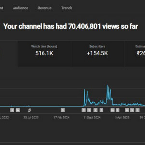 15만명 구독자 롱숏 유튜브 채널