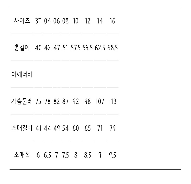 타미힐피거 키즈 네이비 맨투맨 새상품 (12 size)--3