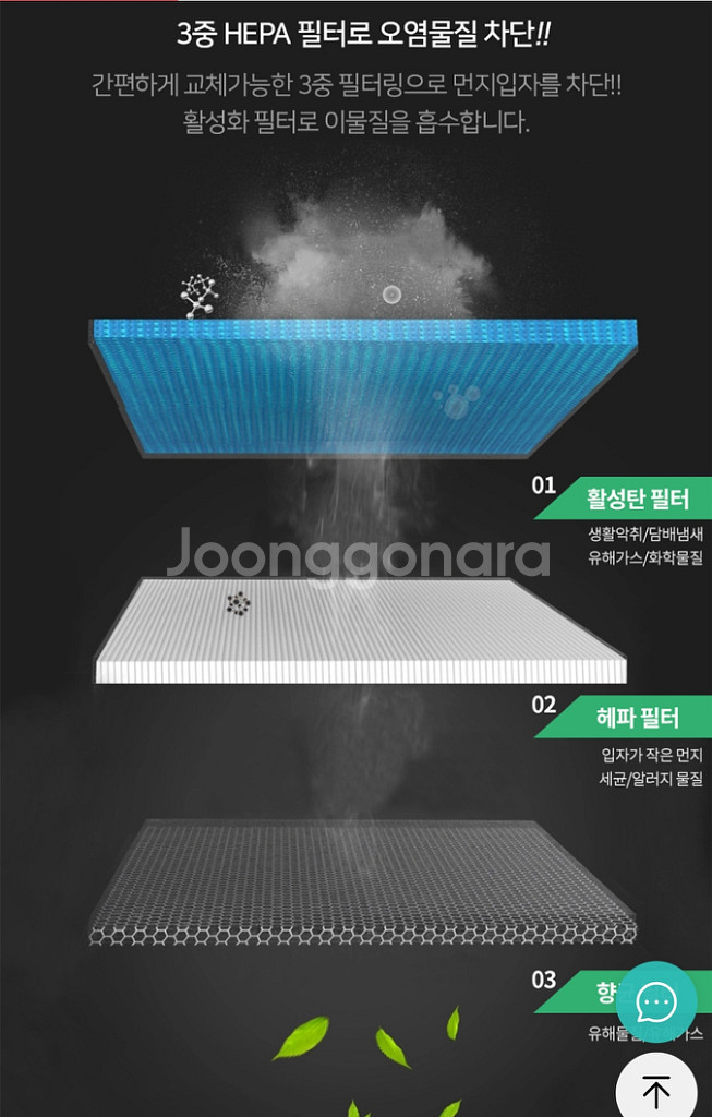 로이첸정품)로이첸 Air+2 차량용공기청정기미개봉--7