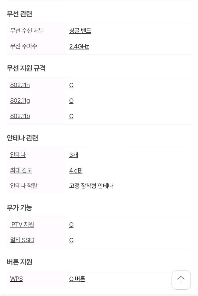 EFM ipTIME N704-V5 유무선공유기--4