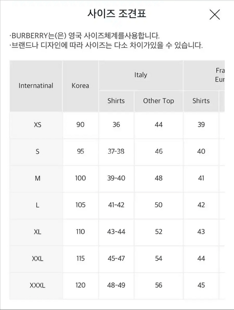 버버리 체크 후드티--3