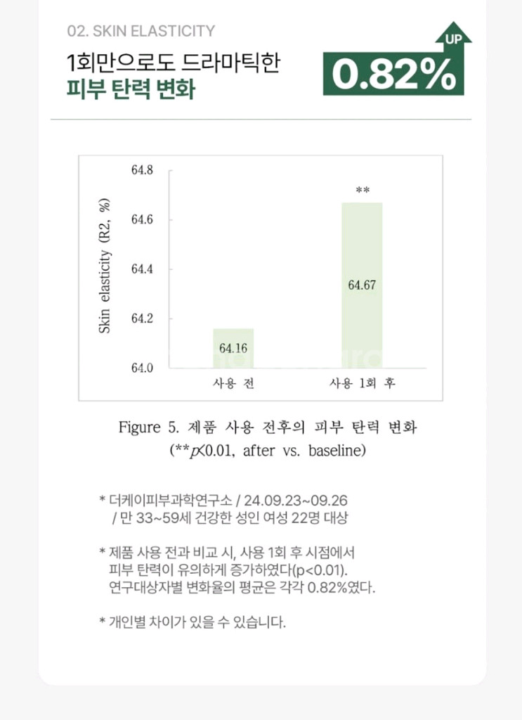 피유벨 구름 앰플--9