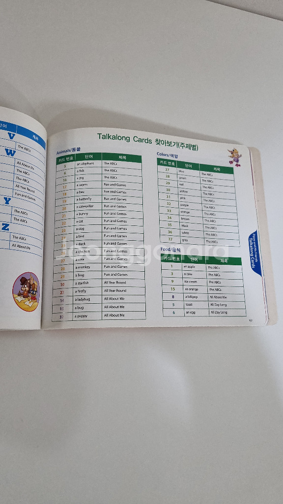 월팸 지피 토크어롱 카드 세트 ZIPPY talk--6