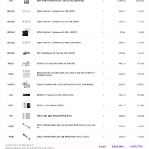 5090 화이트 고성능 게이밍 PC 본체