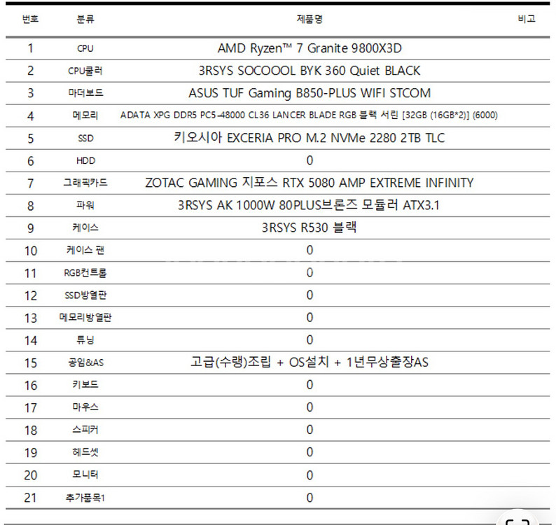 하이엔드 게이밍 컴퓨터 판매 (RTX 5080 + Ryzen 9800X3D)--1