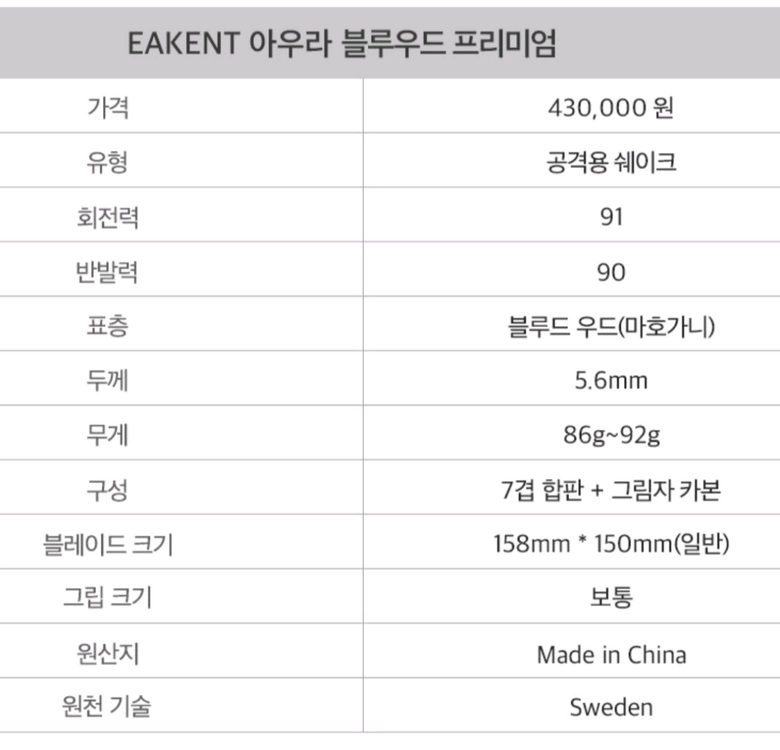 선수들도극찬한)스웨덴 이켄트 아우라 프리미엄 블루우드 FL ST CS 소량재고ㅡ최저183000ㅡ할인149000 무배 이미지