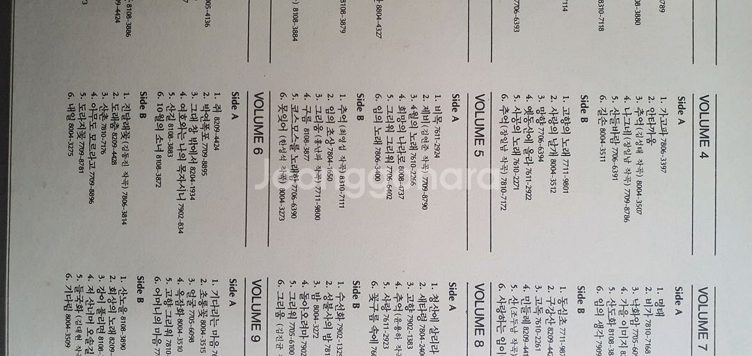 한국명가곡선집 1~12권 세트--5