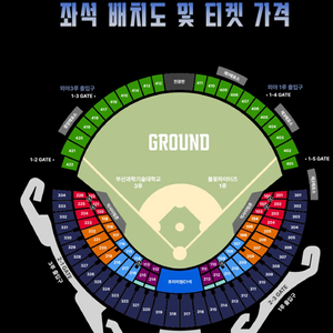 불꽃야구 시즌마지막직관 잠실경기 1루 부싯돌즈석 티켓양도