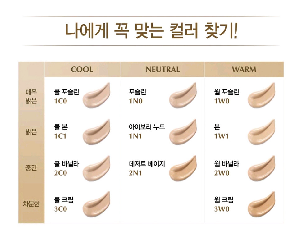 (새상품) 에스티로더 퓨처리스트 파운데이션 쿨바닐라--5