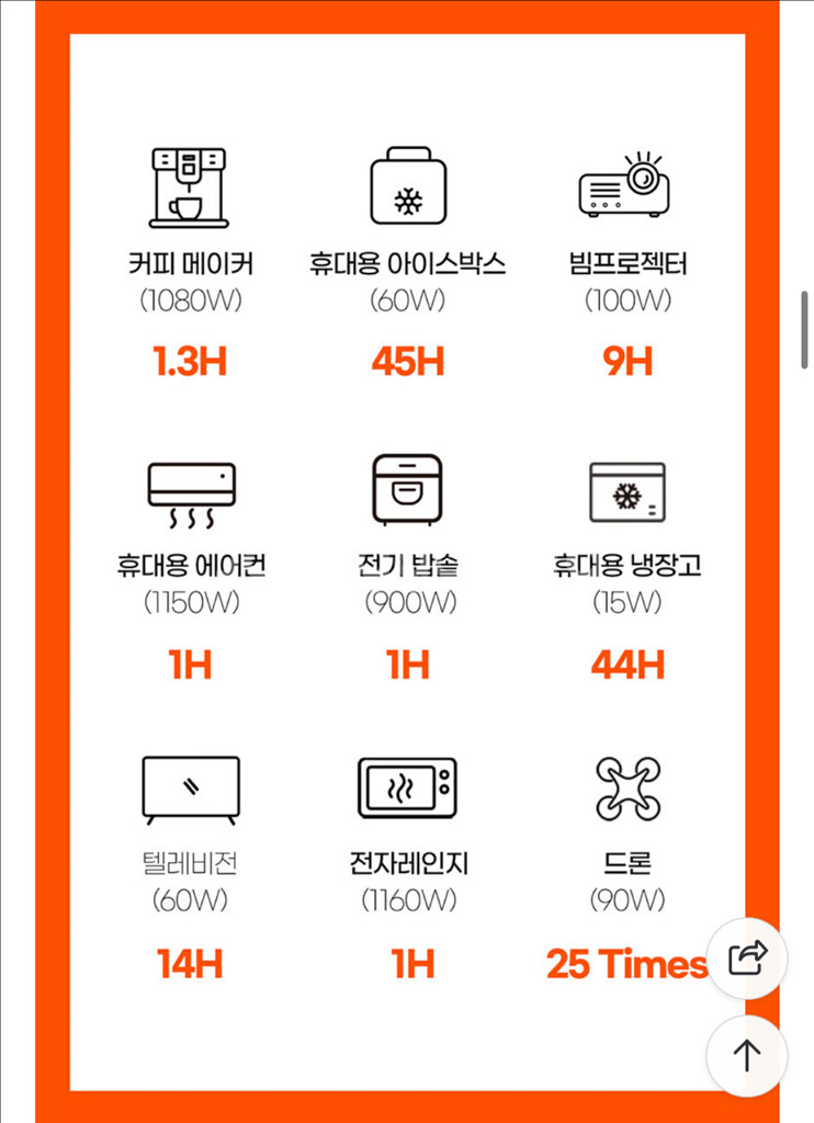 잭커리 1000PLUS 파워뱅크 올인원--1