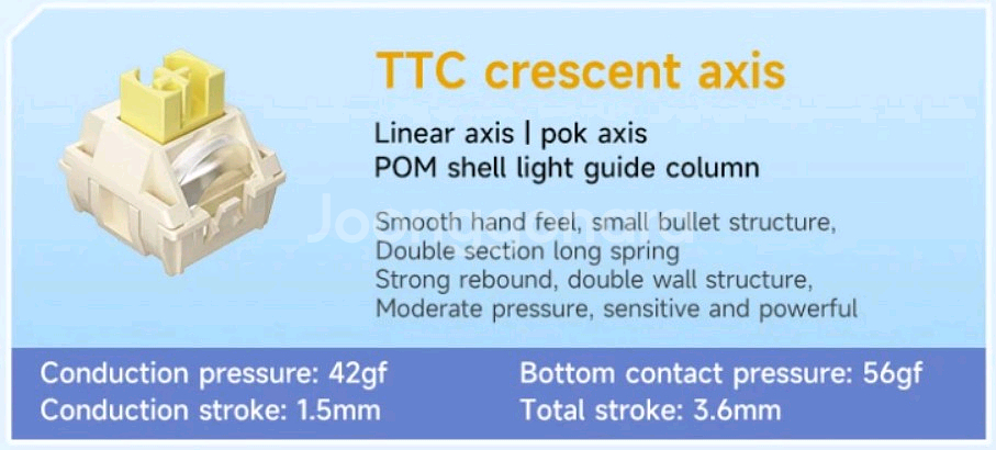 (울산) 독거미 AULA F75 키보드 신월축 (TTC Crescent)--5