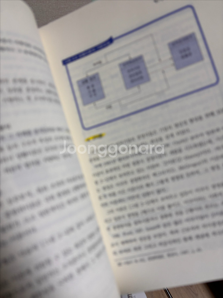 현대경영학원론--1