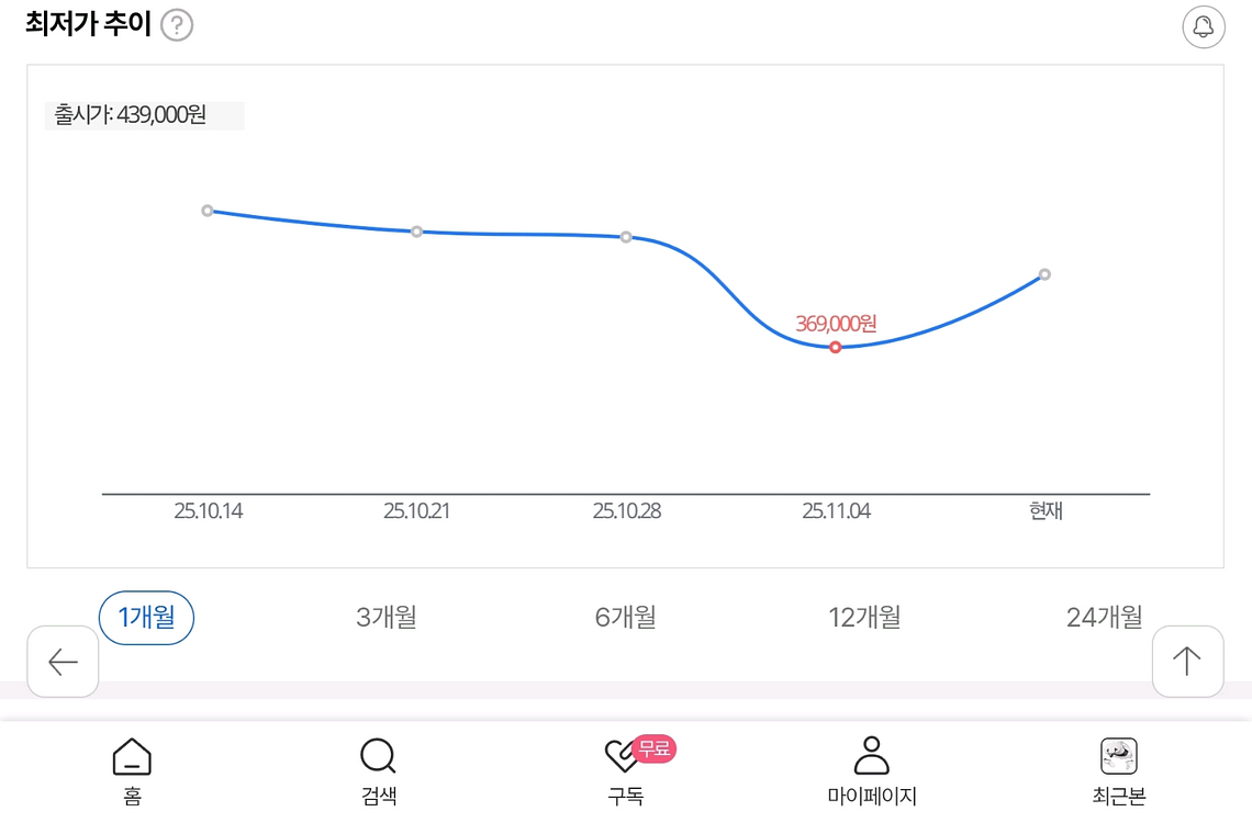 [구함] 미개봉 메타 퀘스트 3s--0