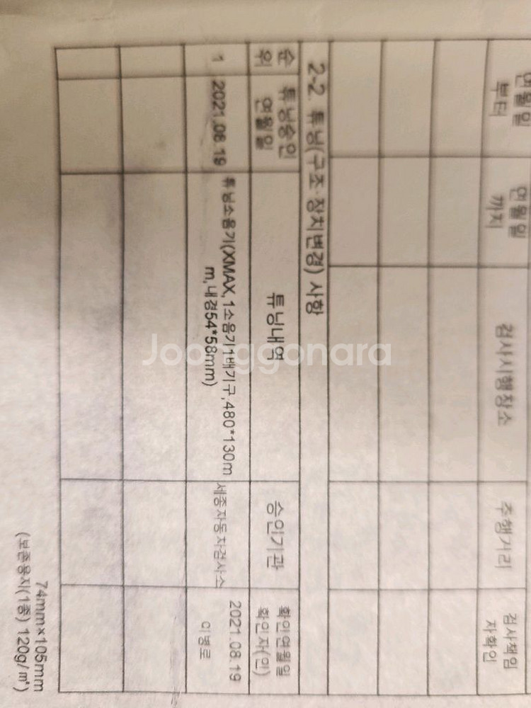 야마하 XMAX 300--8